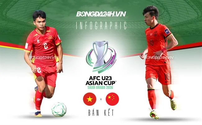 Cá độ bóng đá AW8 link hôm nay