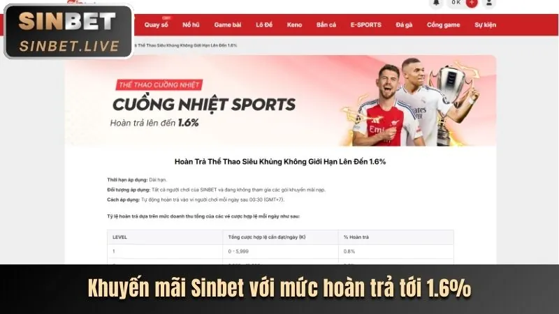 Cá Cược Thể Thao AW8
